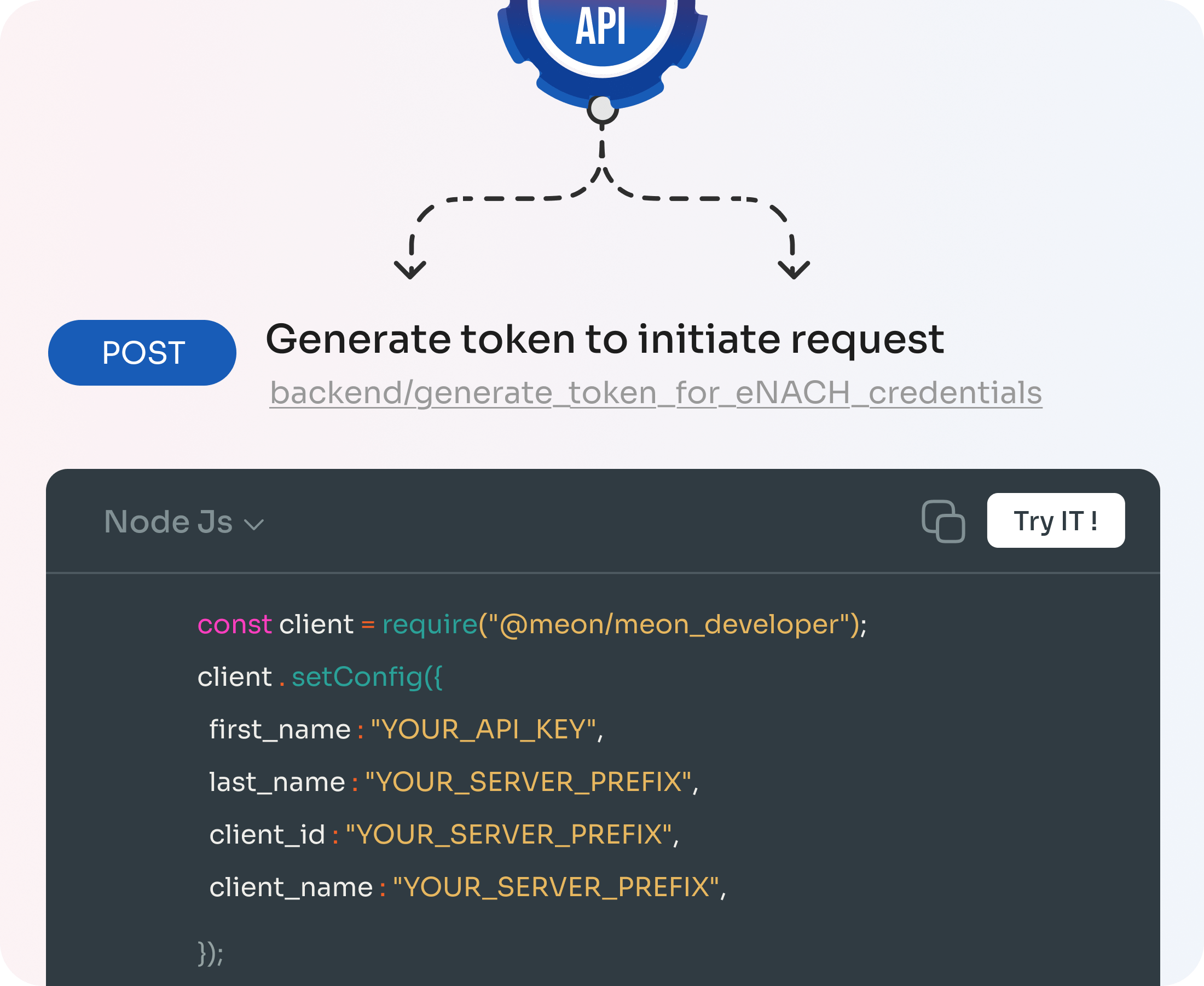 Meon eSign API