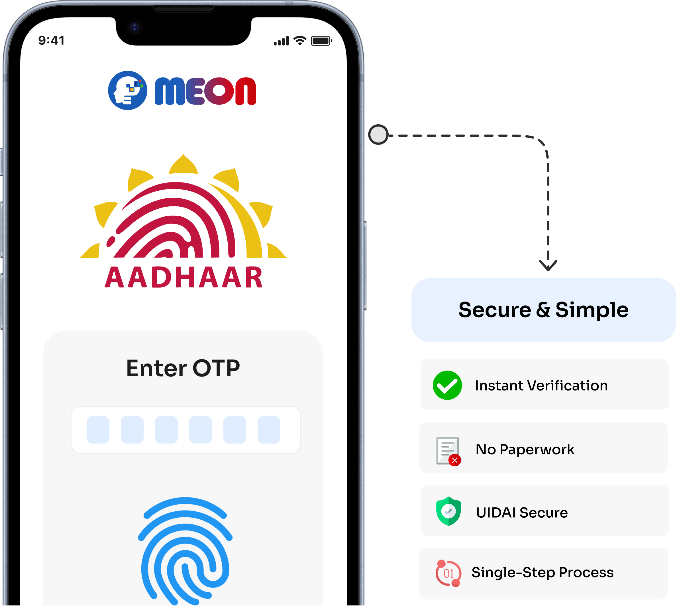 Aadhar eKYC