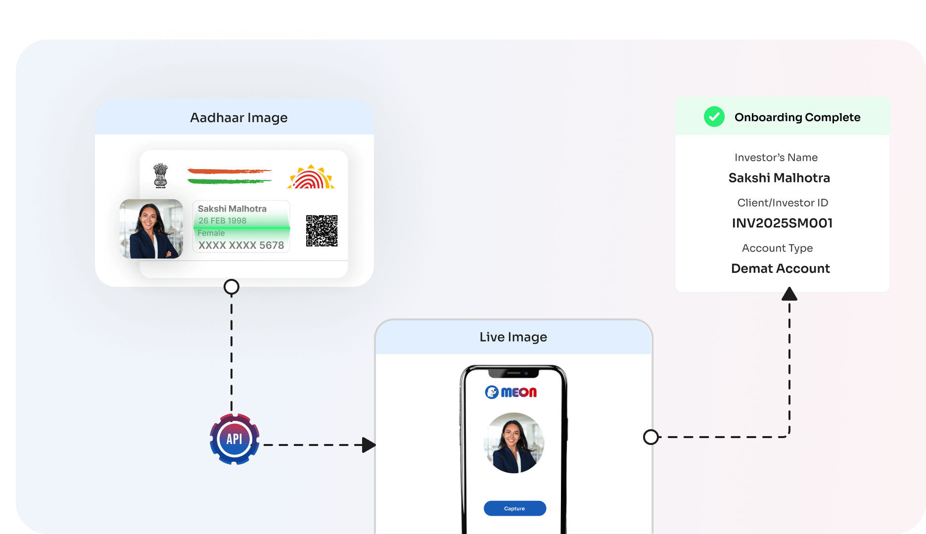 Step 3 UI