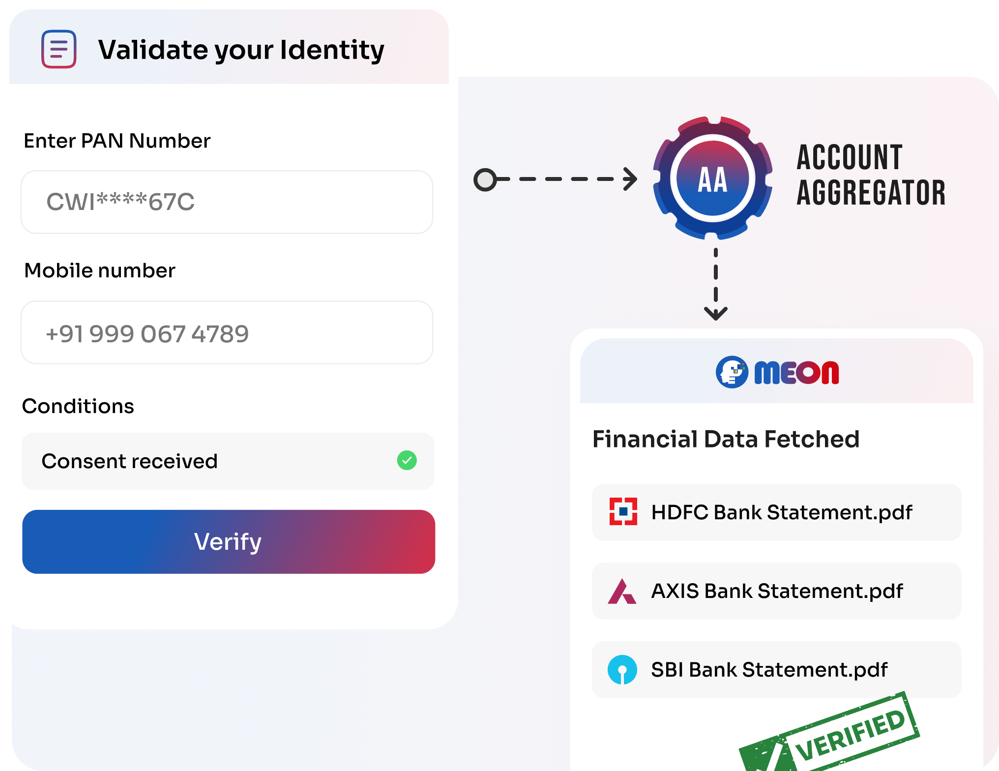 Account Aggregator