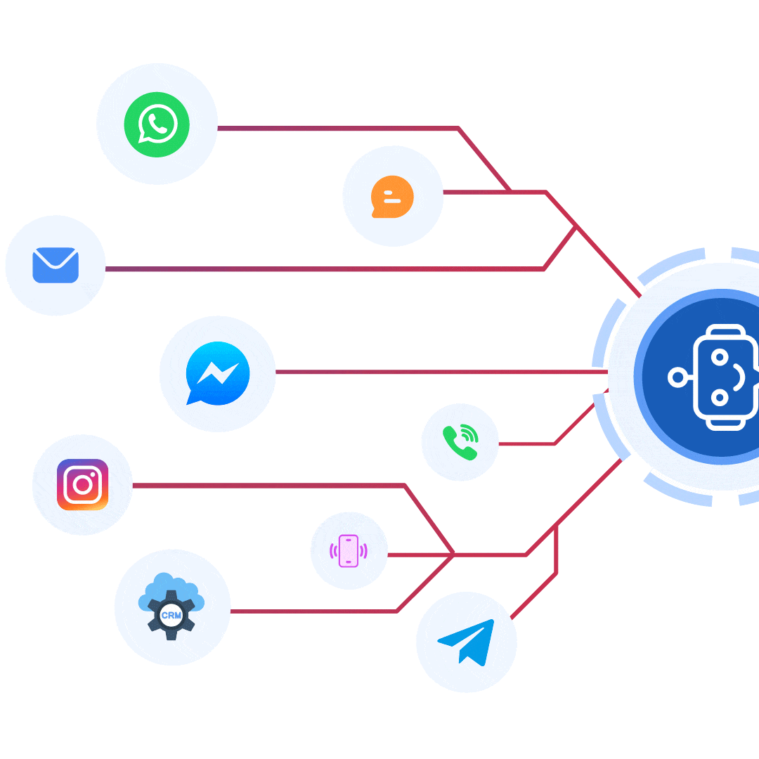 Chatbot Integration