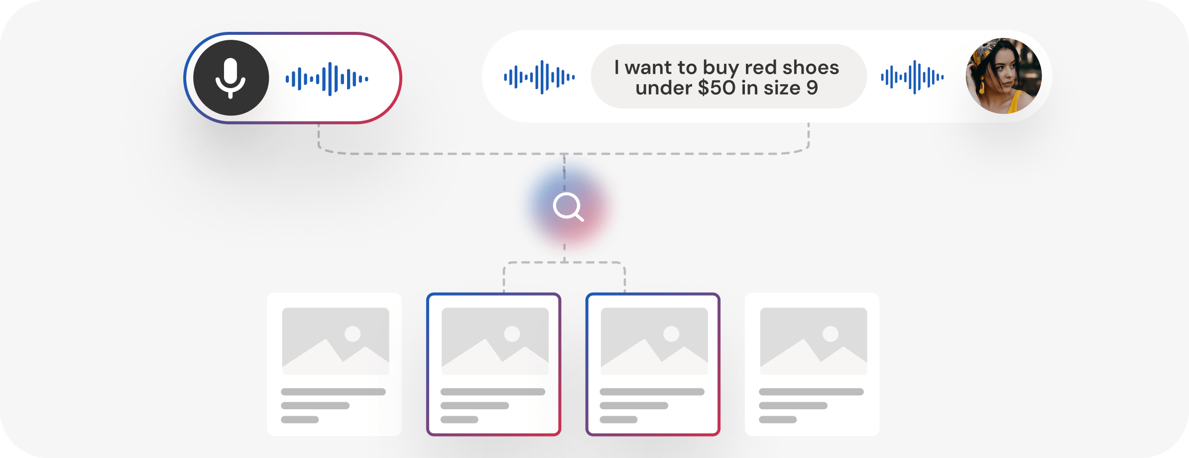 Order Tracking