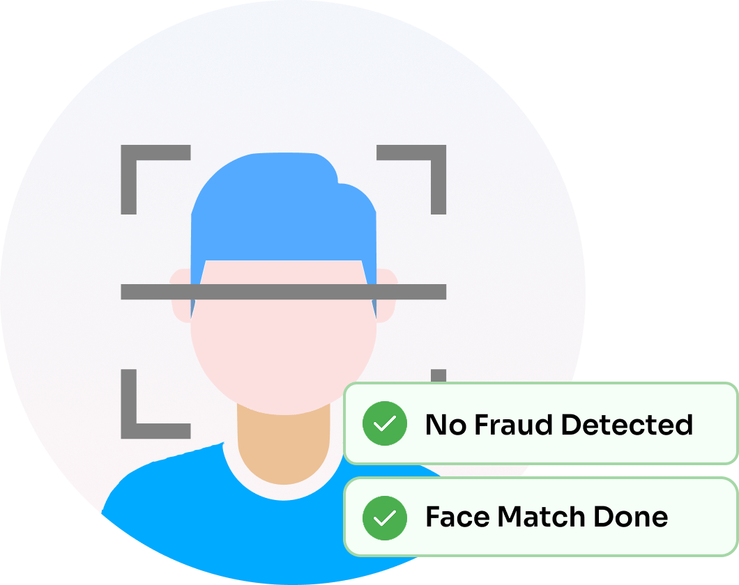 Fraud