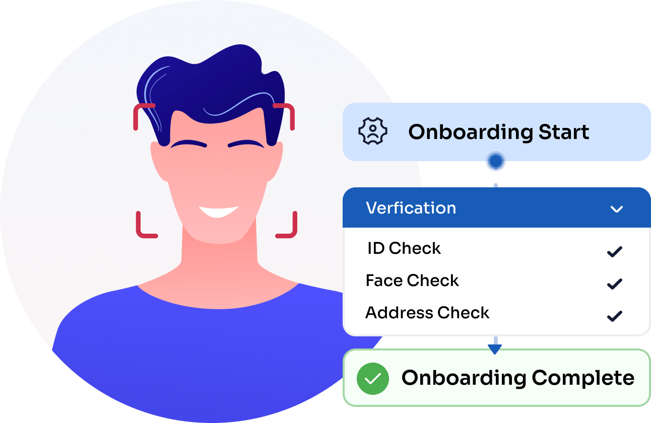 Onboarding