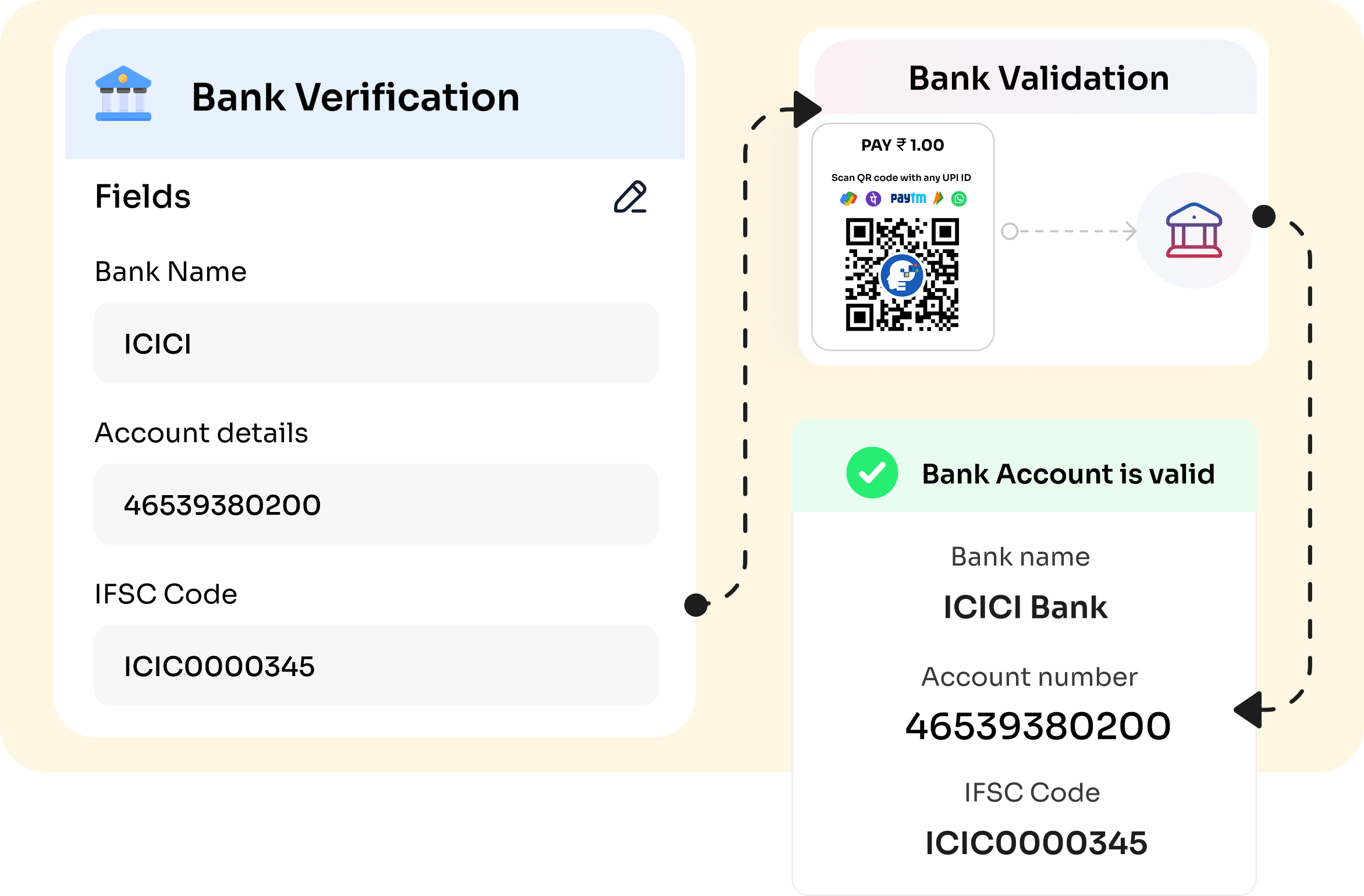Bank Account Verification