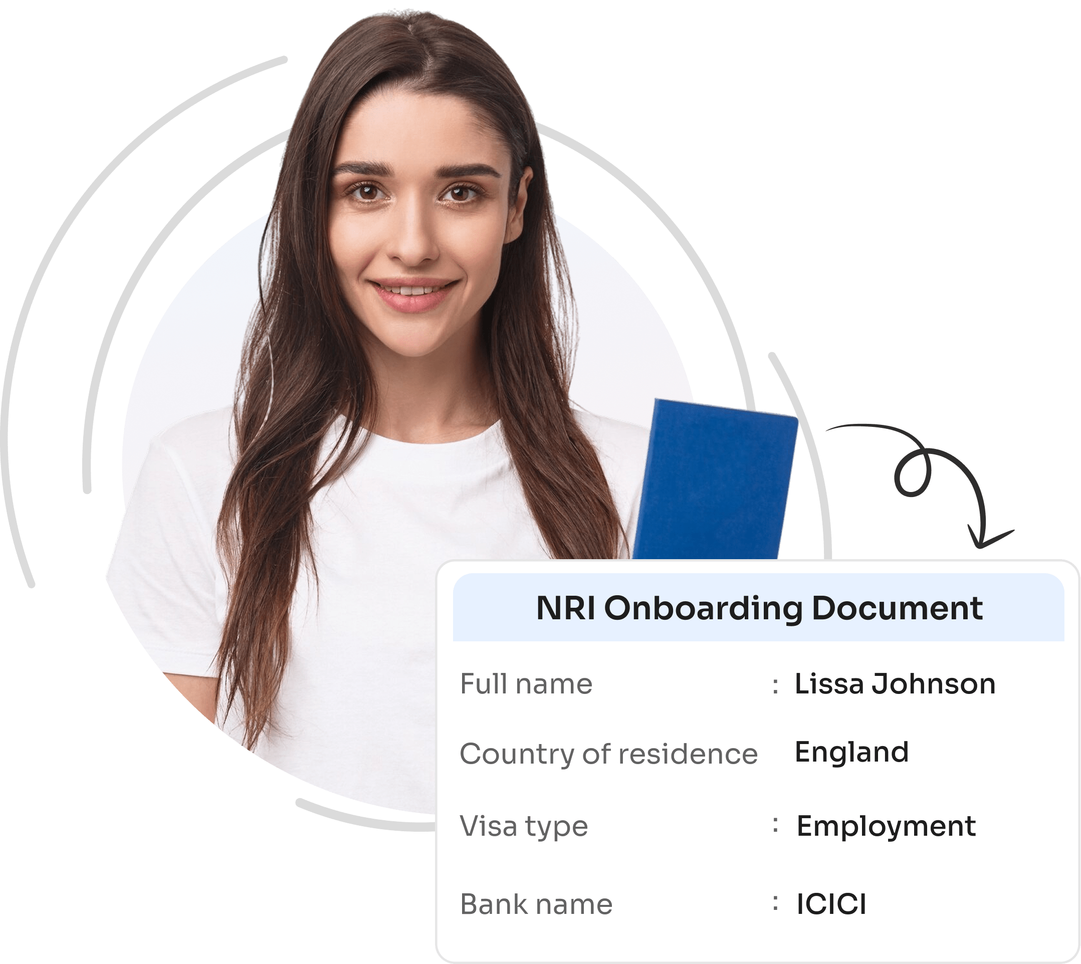 NRI KYC