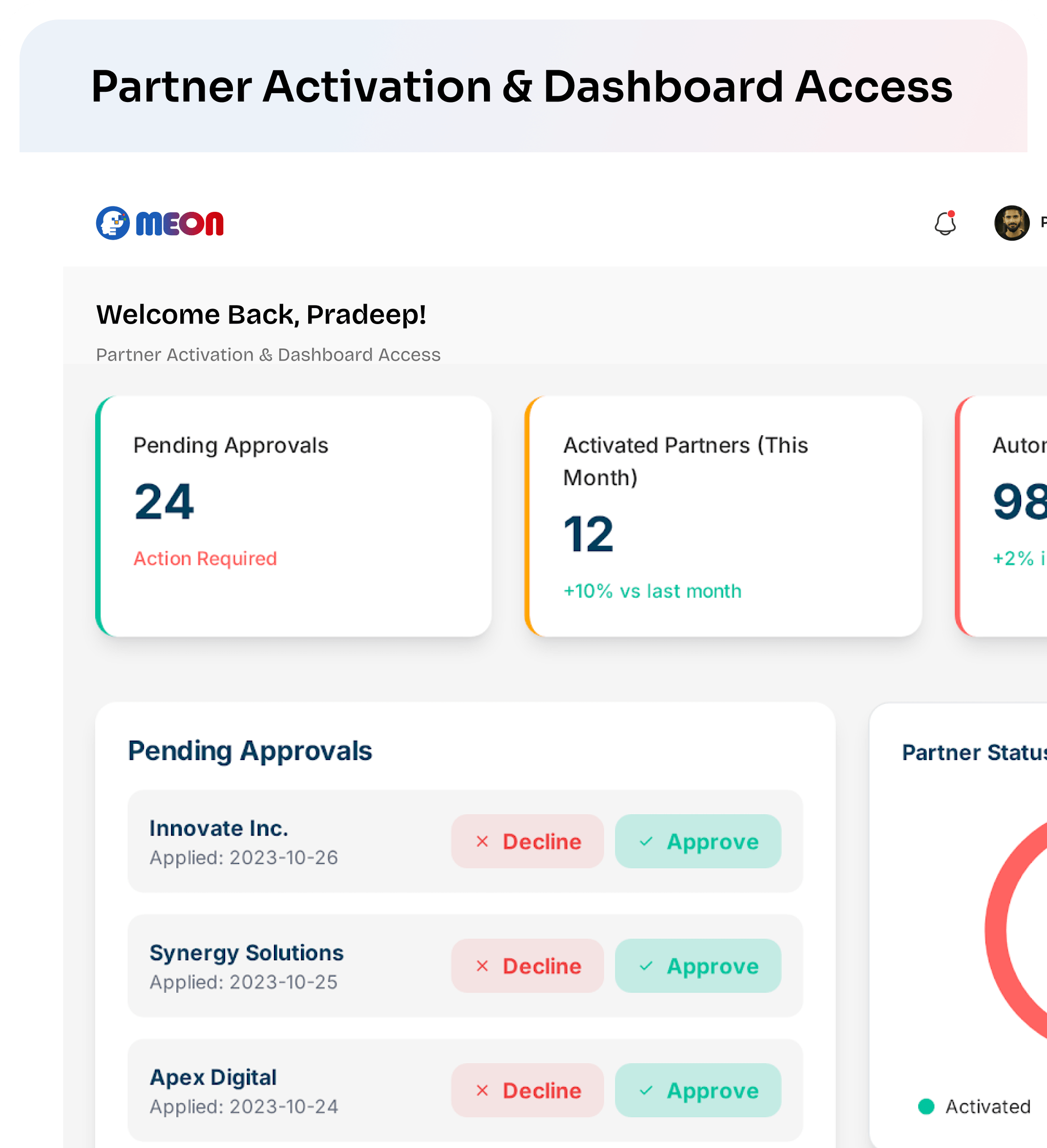 Validation Step