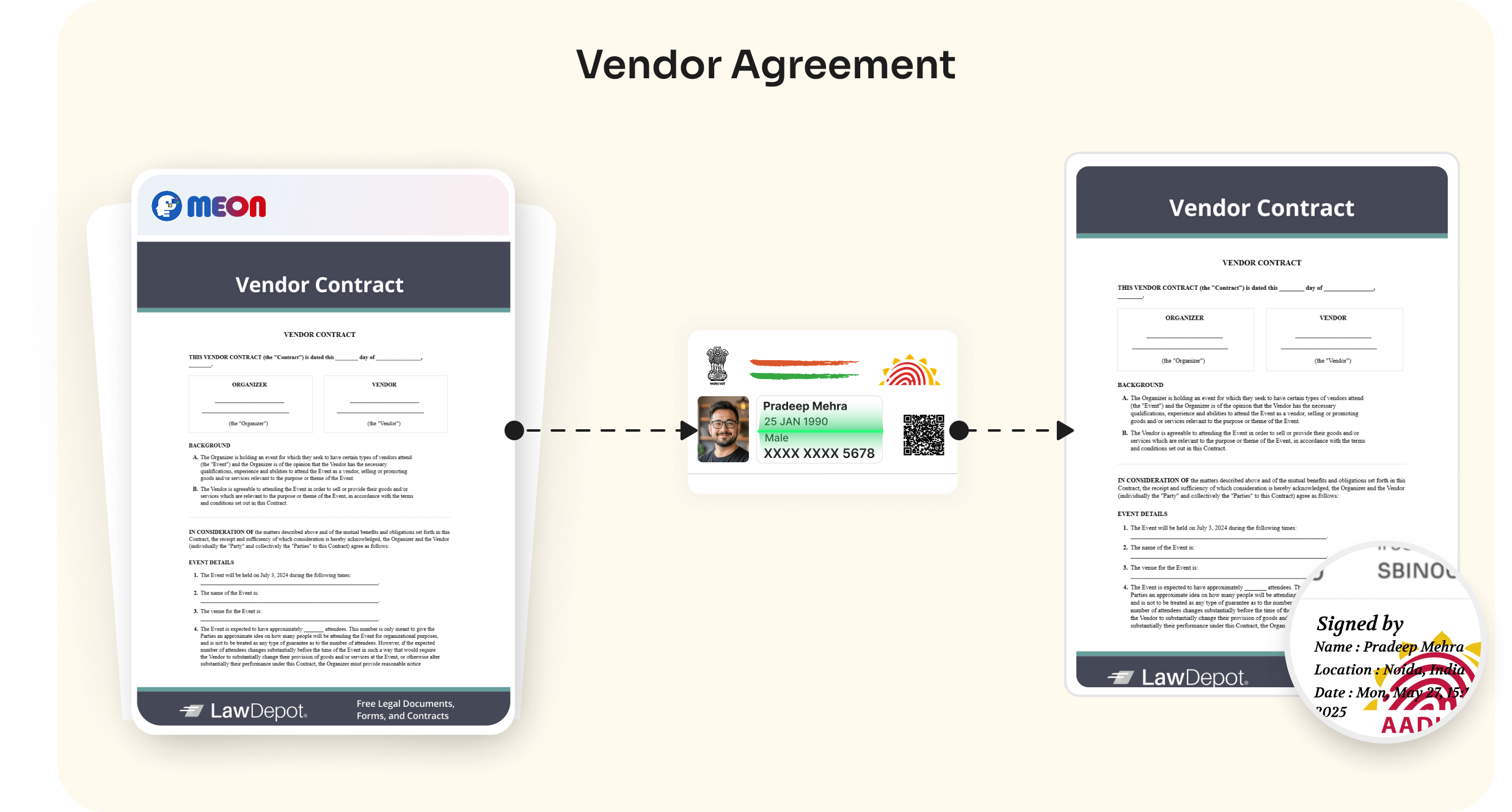 Integrated eSign Capability