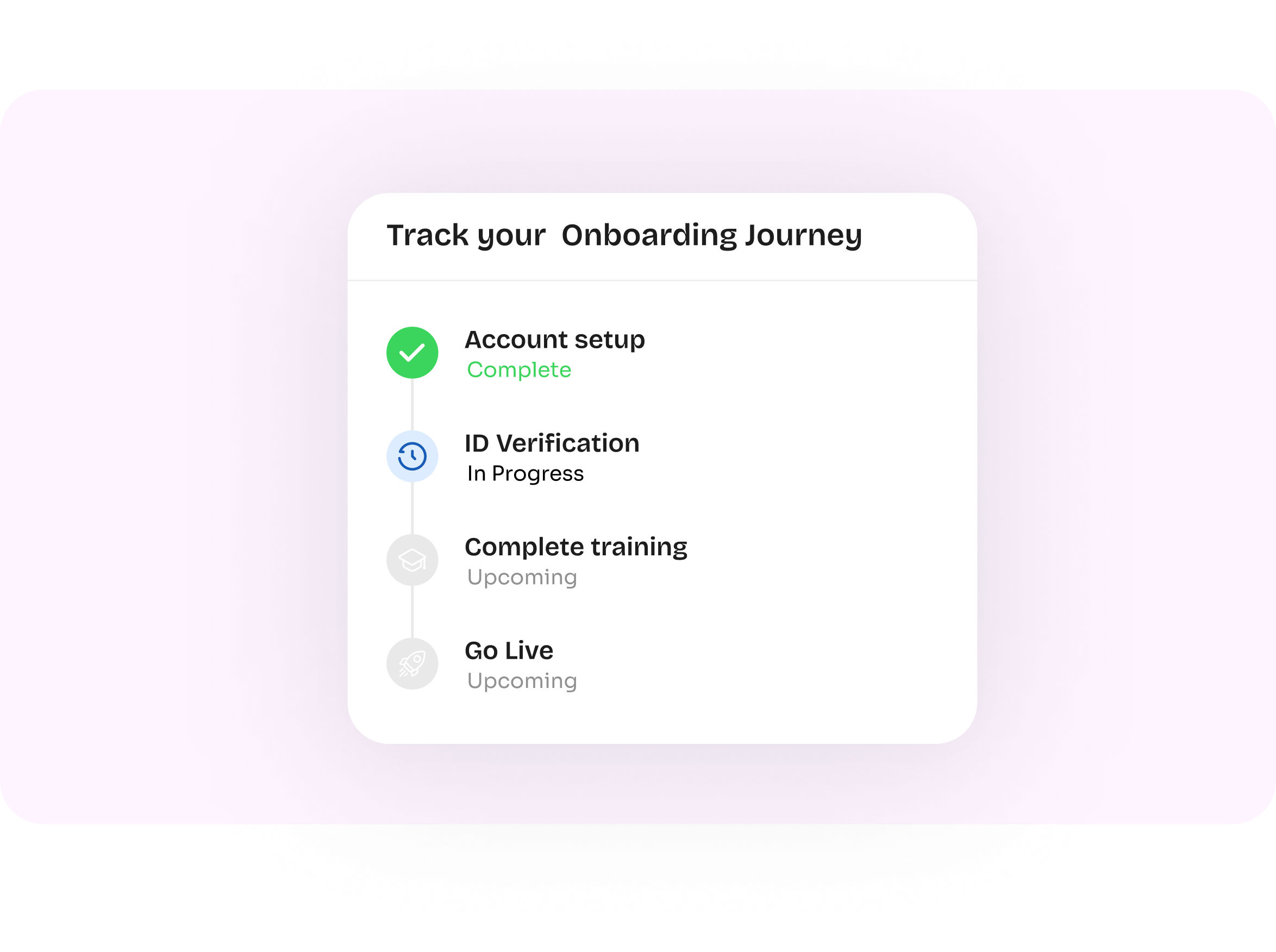 Vendor Portal Access