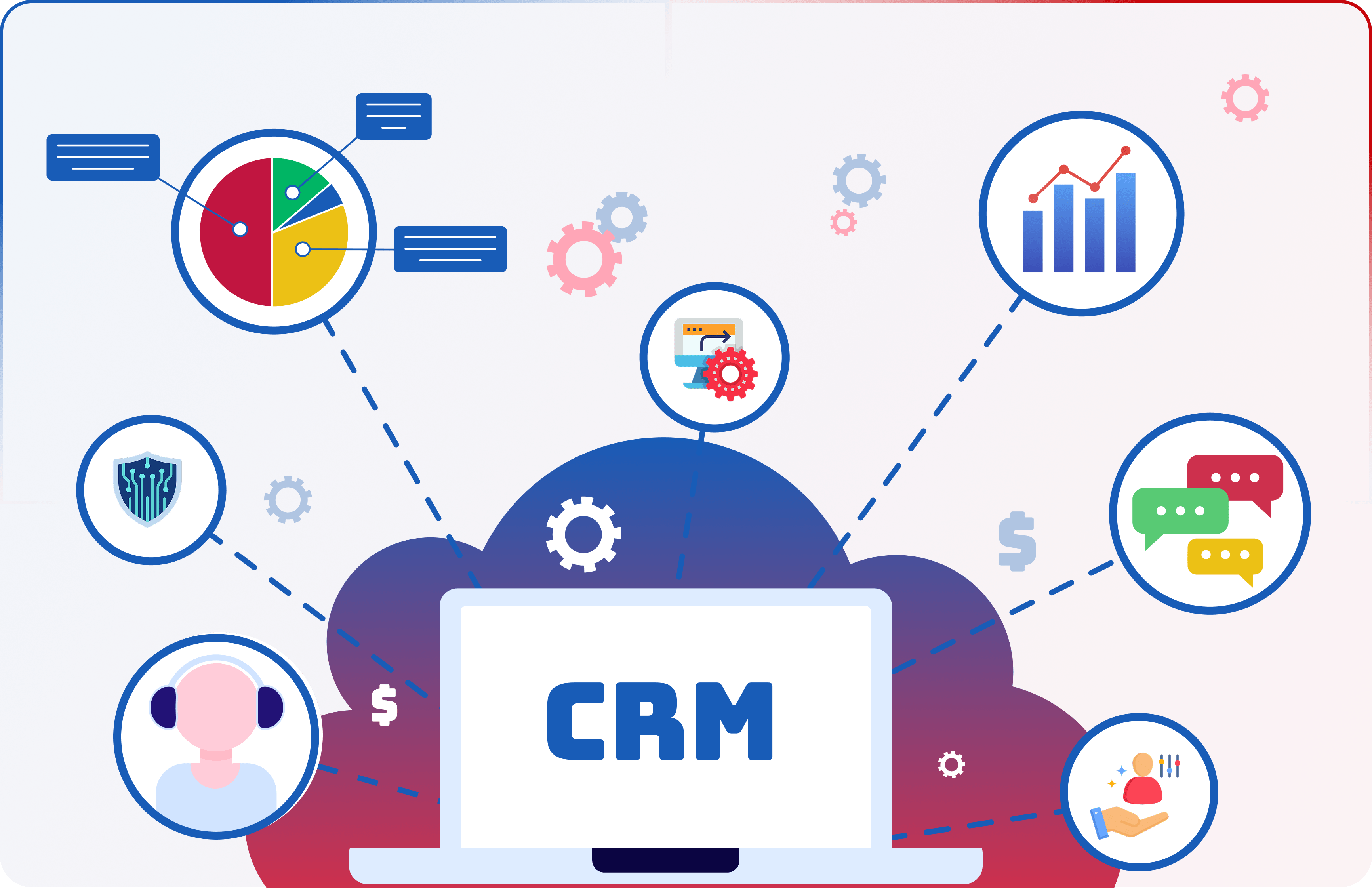 CRM